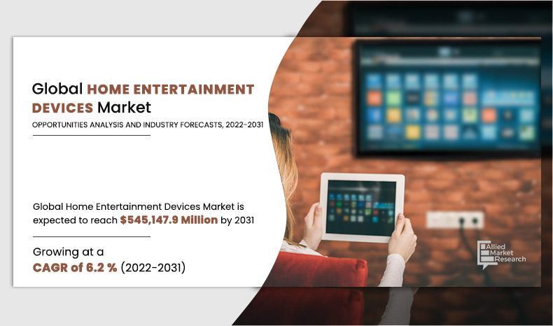 Home Entertainment Devices Market Share Will Hit $545.14 Bn