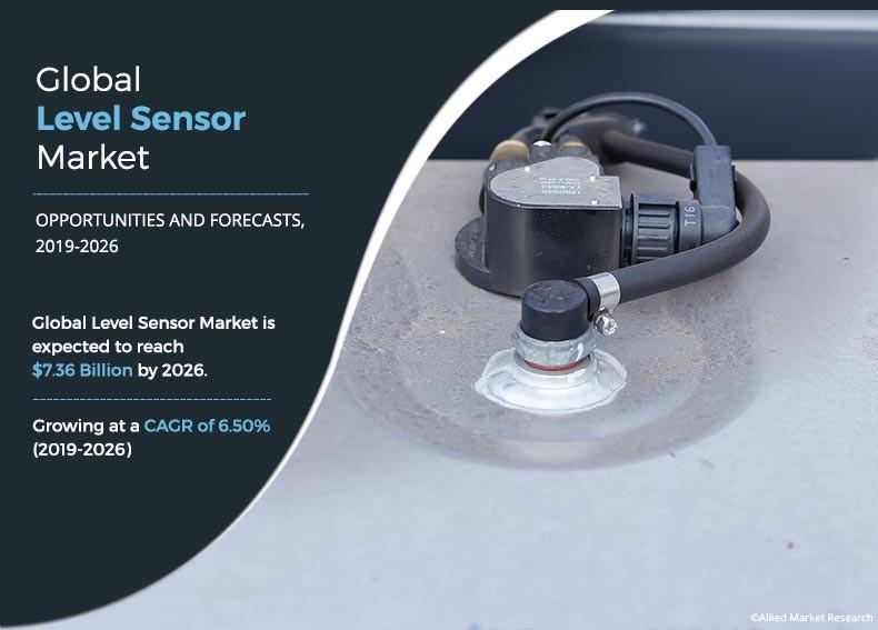 Level Sensor Market Expected to Reach $7.36 Billion by 2026 | TE Connectivity, Texas Instruments