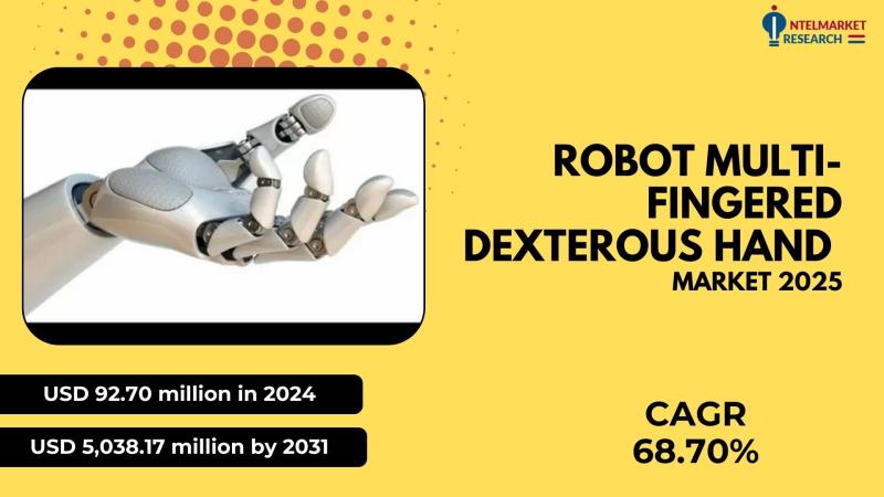 The Robot Multi-fingered Dexterous Hand market refers to the segment of robotics technology focused on advanced robotic hands capa