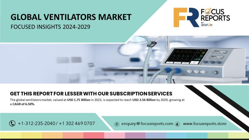 Ventilators Market Focus Report by Arizton