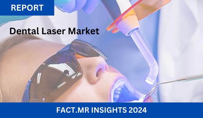 Dental Lasers Market