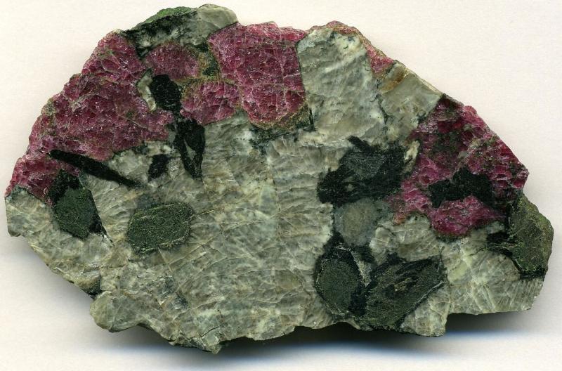 Feldspar and Nepheline Syenite Market Future Strategies