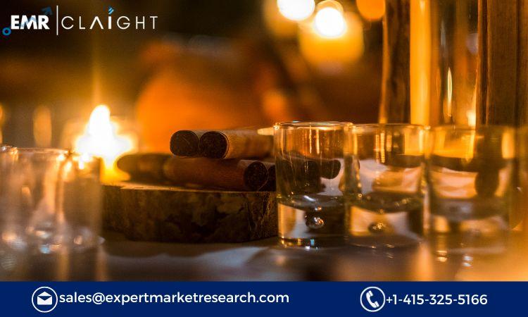 Global Rhum Agricole Market Size, Share, Report, Key Players,
