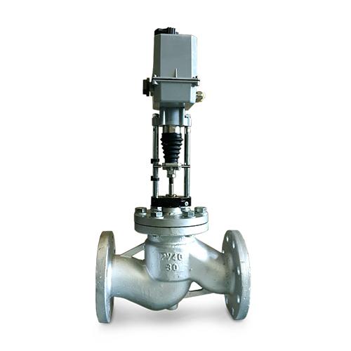 Motorized Control Valves Market