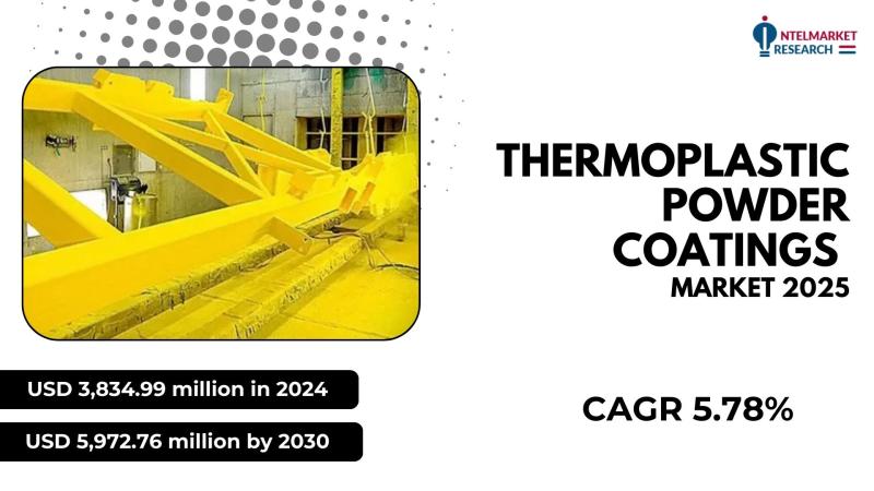 Thermoplastic powder coatings are an advanced and eco-friendly method of applying a protective and decorative finish to various su