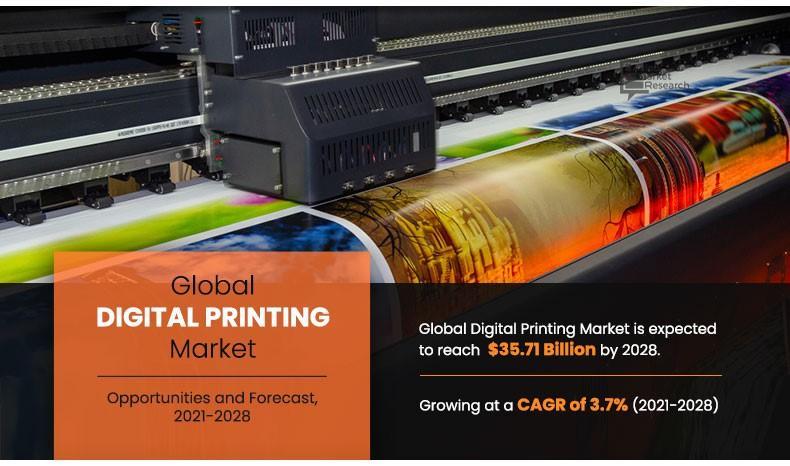 Digital Printing Market Sees Surge: Revenue Set to Reach $35.71