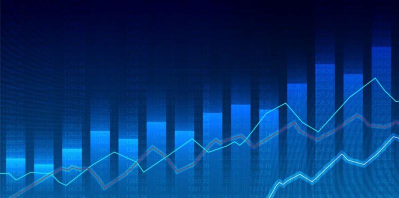 LED Work Lights Market share, Market trends, and forecasts from