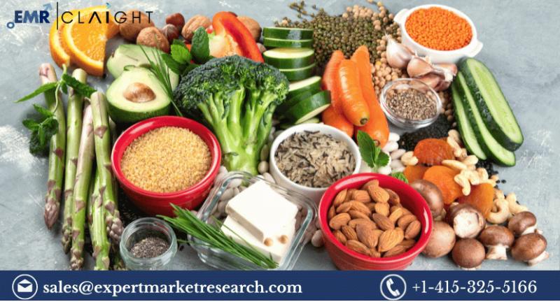 India Plant Based Protein Market