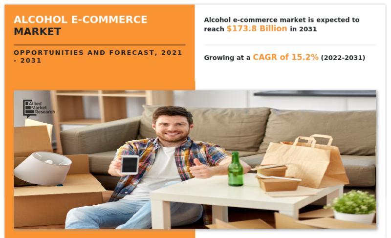 Alcohol E-Commerce Market 2023-2031 | Global Key Players; Uber Technologies Inc, ReserveBar, Vintage Wine Estates, Winc Inc, Drizly, Bright Cellars, Flaviar, Vivino, Costco Wholesale Corporation, Naked Wines plc, Total Wine and More, Evino