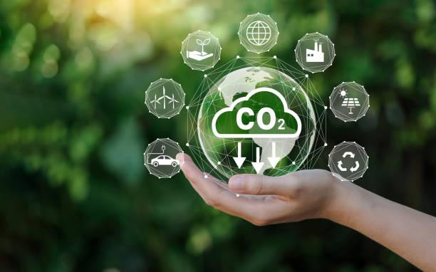 Industrial Carbon Dioxide Market Overview: Understanding Growth Patterns and Future Forecast 2024-2034