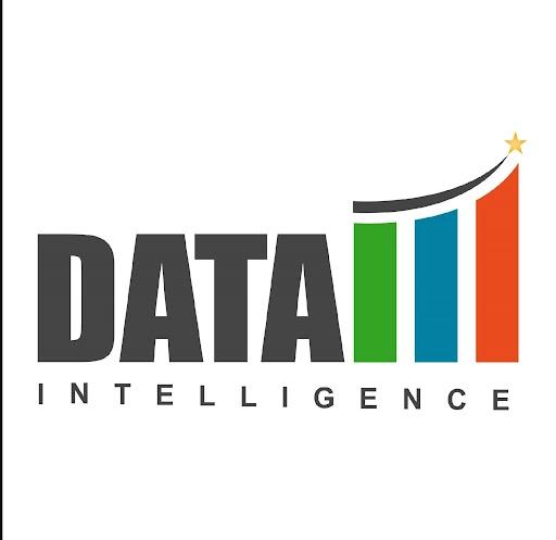 data centric security market