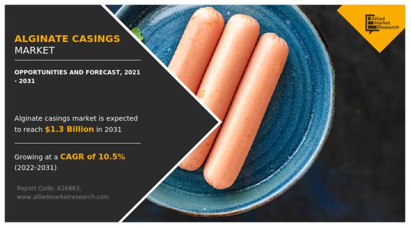 Alginate Casings Market 2022-2032 | Global Key Players; Vaessen