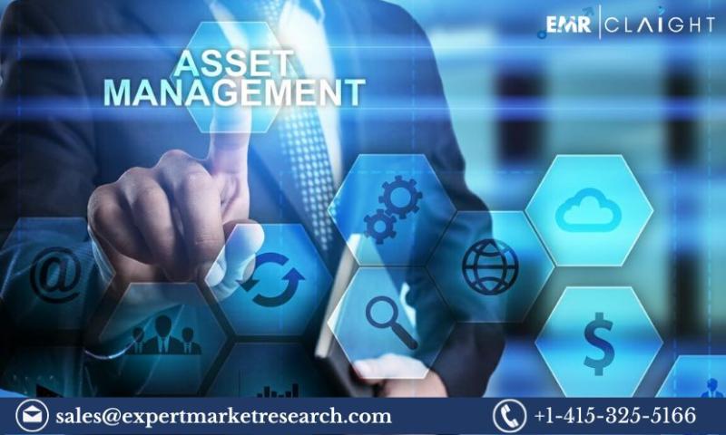 Asset Management Market