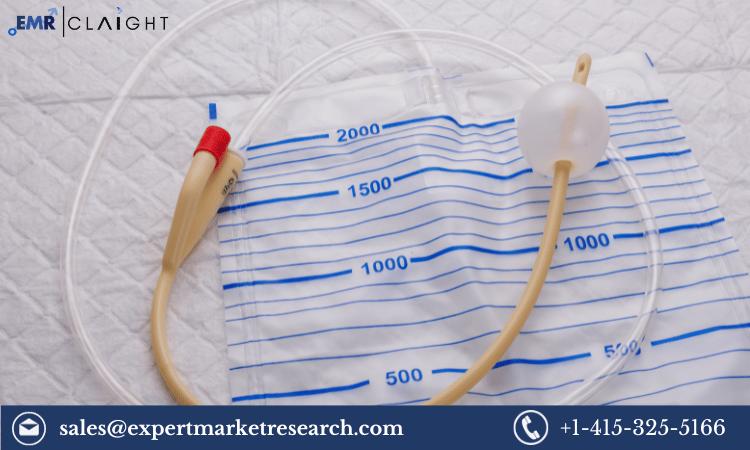 Urinary Drainage Bags Market Report, Growth, Industry