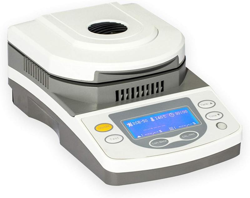 NIR Moisture Analyzers Market