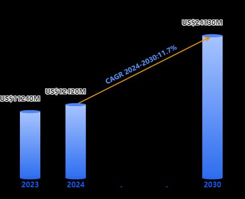 Glass Fiber Composite Thermoplastic Material Market