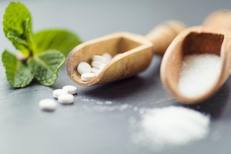 Xylitol Market