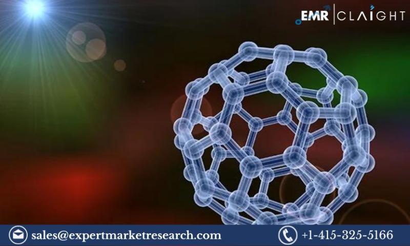 Nanomaterials Market