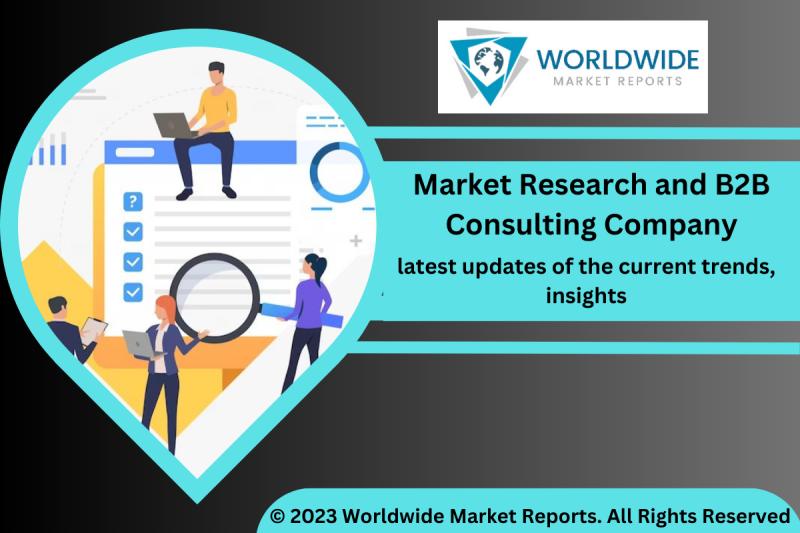 Future-Proofing Growth of Electronically Controlled Automated Parking System Market, Size, Analytical Overview, Growth Factors, Demand and Trends Forecast to 2031 : Hangzhou Xizi Intelligent, Weichuang Automation Equipment