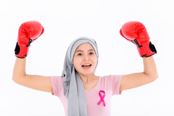 HER2-Positive Breast Cancer Market Trends Analysis: Exploring Growth Opportunities and Future Forecast 2024-2034