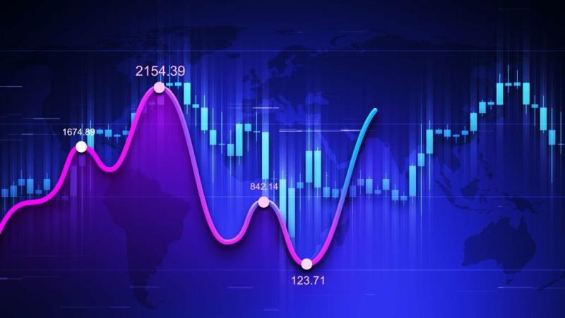 Full Bridge Driver IC Market share, Market trends, and forecasts