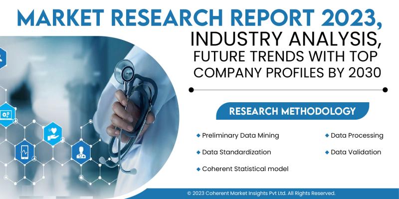 Gastric Cancer Therapeutics Market 2024 Analysis of Rising Business Opportunities with Prominent Investment, Forecast to 2031| Pfizer, Eli Lilly, GlaxoSmithKline plc, BMS, Merck KGaA, AstraZeneca, Otsuka Holdings Co. Ltd