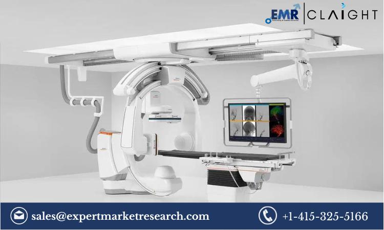 Angiography Devices Market Size, Share, Report and Forecast