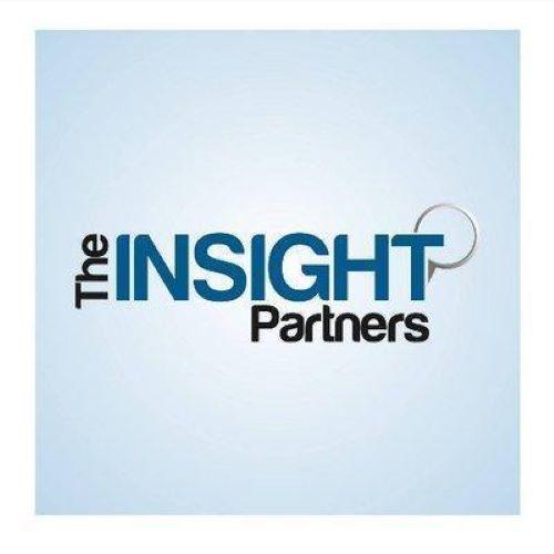 Artificial Lift System Market Analysis by Current Status and Growth Opportunities, Top Key Players, and Forecast by 2031