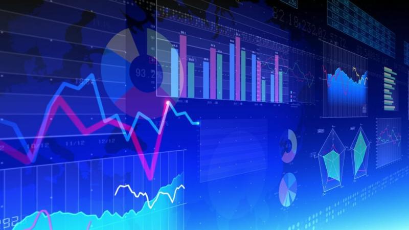 Organic CMOS Image Sensor Market share, Market trends,