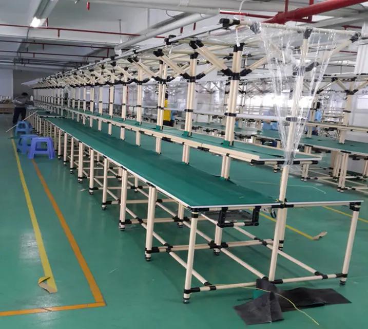 From Manufacturing Hub to Global Leader: Decoding WJ-LEAN's