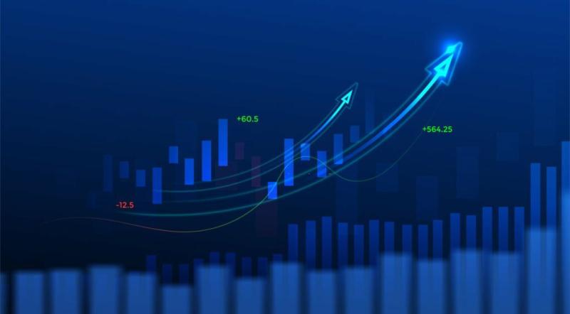 Micro Electromechanical System Market share, Market trends,