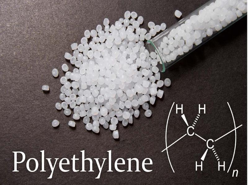 Polyethylene Market