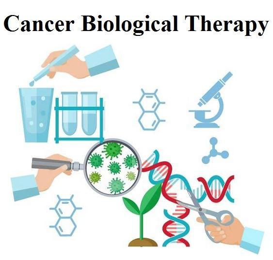 Cancer Biological Therapy Market