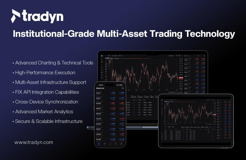 A modern multi-asset trading platform designed for brokerage firms seeking scalable trading infrastructure with seamless access ac