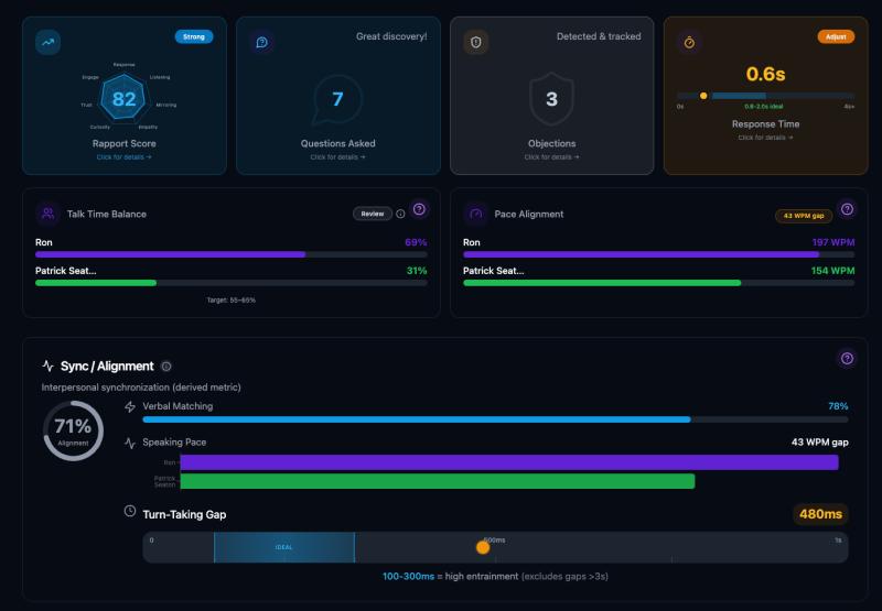 Overview of RapportScore