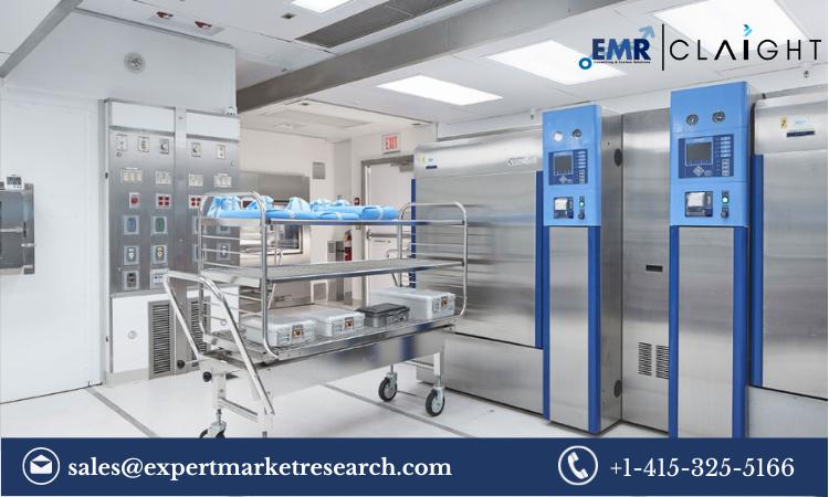 Mobile Sterile Units Market Size, Share, Report and Forecast