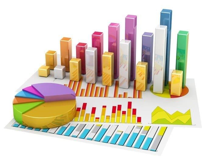Statistical Software market