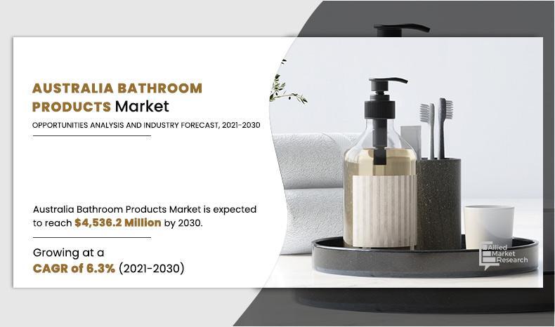 Australia Bathroom Products Market Size to Anticipating Grow at 6.3% CAGR; Revenue to Boost Cross $4536.2 Billion by 2030