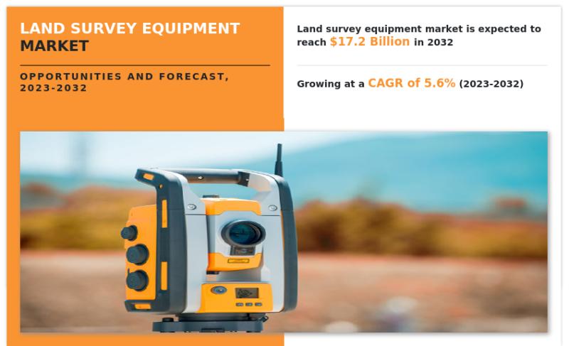 Land Survey Equipment Market Exhibit a Remarkable CAGR of 5.6% and is expected to reach $17.2 billion by 2032