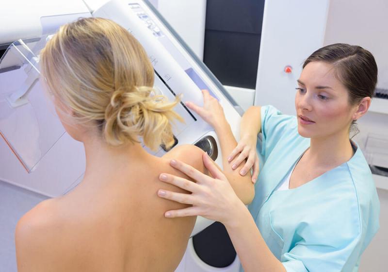 Contrast Enhanced Digital Mammography (CEDM) Market