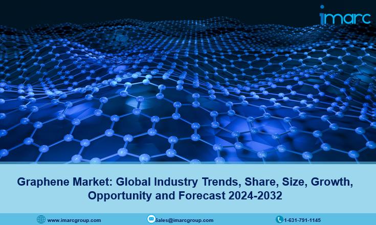 Graphene Market is Expected to Progress at a CAGR of 41.1% to Achieve US$ 4,900 Million by 2032