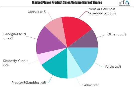 Sanitary Paper Market Is Booming So Rapidly | Major Giants Voith, Seiko, Wausau Paper, Solaris, Cascades