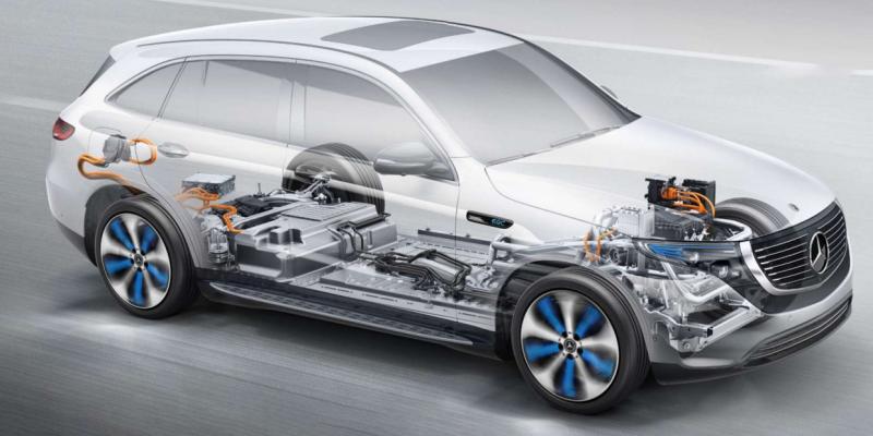 Copper and Silver Components in Electric Vehicle Market Size,