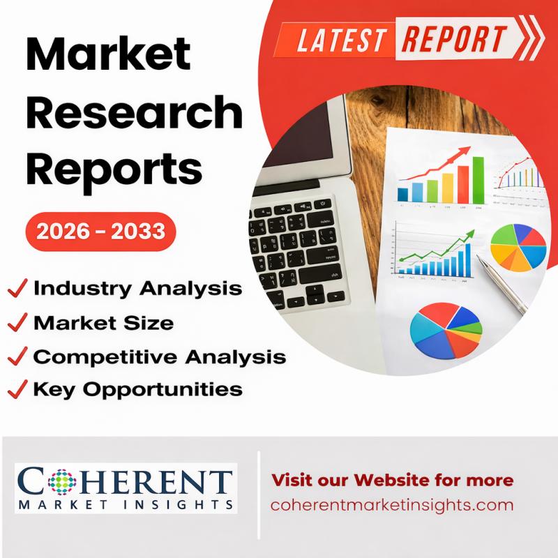Hereditary Cancer Testing Market Analysis