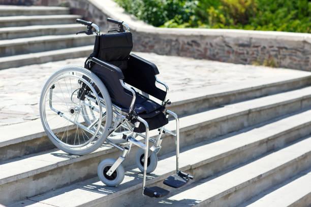 Manual Stair Climbing Wheelchair Market Huge Growth in Future Scope 2024-2031 | 101 Mobility LLC, Wanrooe Machinery Co., Ltd, AATGB Ltd