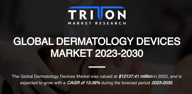 DERMATOLOGY DEVICES MARKET