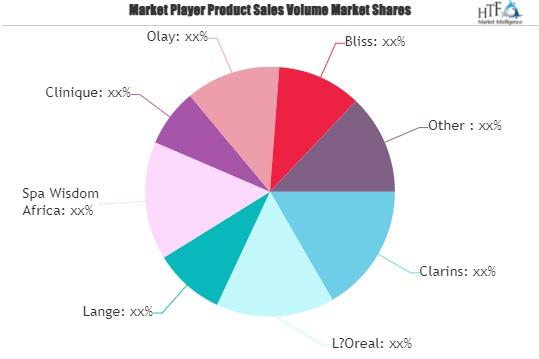 Body Scrub Market Is Booming So Rapidly | Major Giants Clarins, LOreal, Clinique, Olay, Bliss