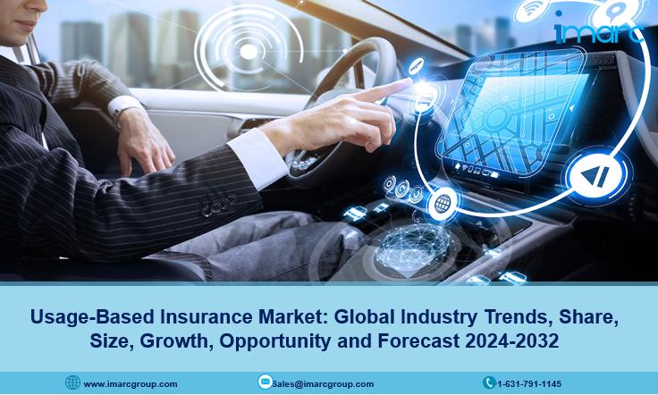 Usage-Based Insurance Market Share, Size, Growth, Trends And Forecast 2024-2032