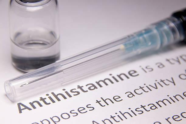 Antihistamine Drugs Market Business Growth, Competitive