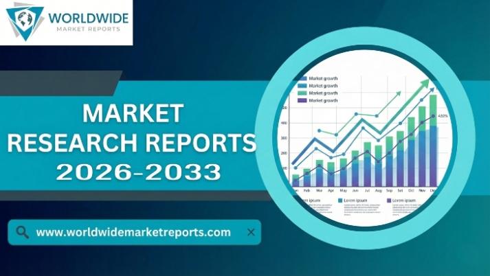 Alkaline Battery Market